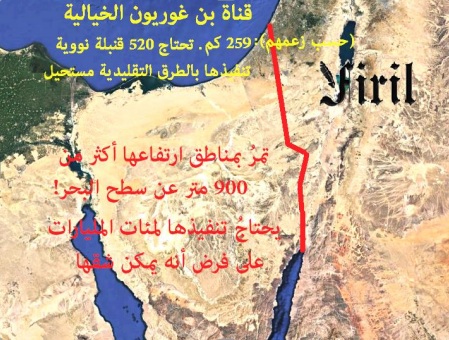 قناة بن غوريون:الأكذوبة المتجددة لبني صهيون